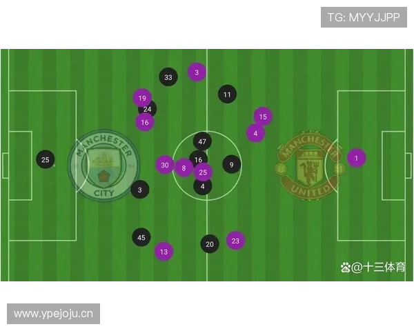 曼联转会策略失误问题显现,对球队阵容稳定性及竞争格局形成制约