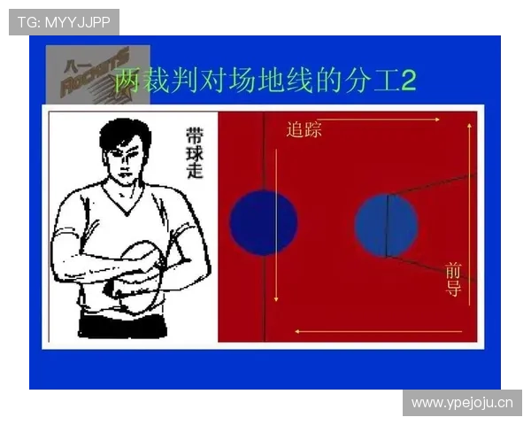 全面解析篮球规则中回场违例的构成要件与判罚标准